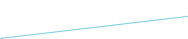 手技のブラッシュアップ